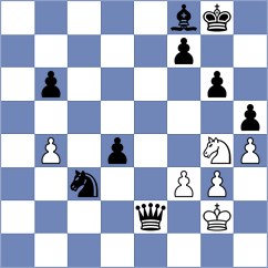Druska - Fule (chess.com INT, 2024)