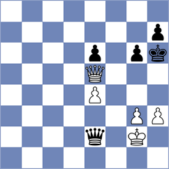 Belov - Bodnaruk (chess.com INT, 2025)