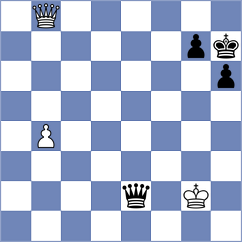 Van Foreest - Sjugirov (chess.com INT, 2024)