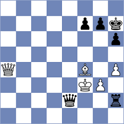Dudin - Tatarinov (chess.com INT, 2024)