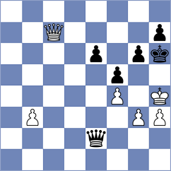 Tikhonov - Sala (chess.com INT, 2024)