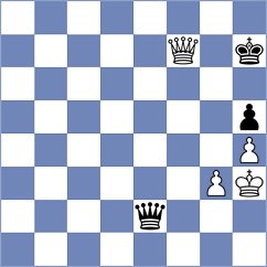 Buyankhishig - Seder (chess.com INT, 2025)