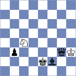 Dreelinck - Koshulyan (chess.com INT, 2024)