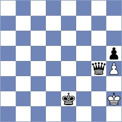 Martinez Alcantara - Nihal (chess.com INT, 2024)