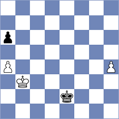 Deng - Cooper (chess.com INT, 2023)