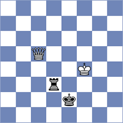 Lopez Idarraga - Myshakov (chess.com INT, 2022)