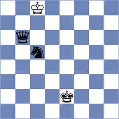 Rawda Mansour - Mentile (Chess.com INT, 2021)