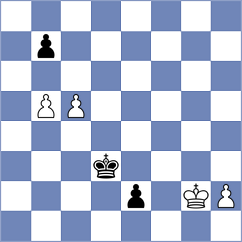 Bekiragaoglu - Mitusov (chess.com INT, 2024)