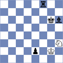 Goncalves - Ghasi (chess.com INT, 2022)