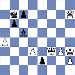 Gonzalez Suarez - Morin (lichess.org INT, 2022)