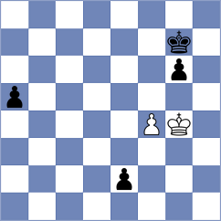 Coelho - Zherebtsova (Chess.com INT, 2021)