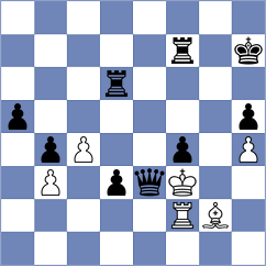 Gao - Kavyev (chess.com INT, 2024)