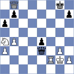 Dudin - Mettler (lichess.org INT, 2023)