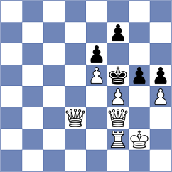 Zhang - Malinovsky (Chess.com INT, 2020)