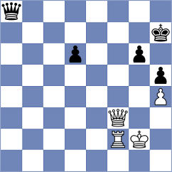 Aronian - Lorenzo de la Riva (chess.com INT, 2024)