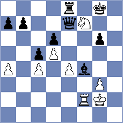 Sokolin - Todorovic (Chess.com INT, 2021)