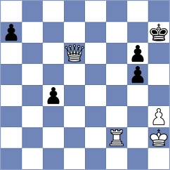 Sherman - Sultanbek (chess.com INT, 2024)