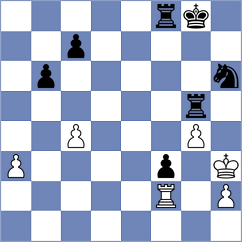 Aldokhin - Gutierrez Olivares (chess.com INT, 2024)