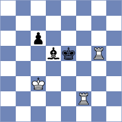 Fernandez Garcia - Bogaudinov (chess.com INT, 2023)