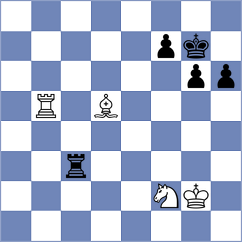 Von Buelow - Bouget (chess.com INT, 2022)