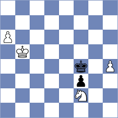 Zhao Jun - Janaszak (chess.com INT, 2024)