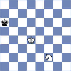 Maly - Svane (chess.com INT, 2022)