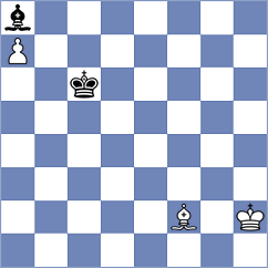 Sai - Sabatier (chess.com INT, 2024)