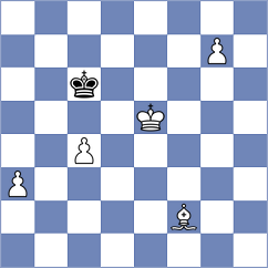 Shogdzhiev - Bold (chess.com INT, 2024)