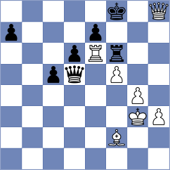 Gurbanov - Silva (Chess.com INT, 2020)