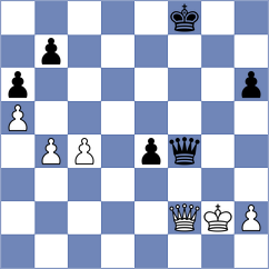 Estrada Nieto - Faizrakhmanov (chess.com INT, 2024)