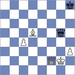 De Souza - Hryshchenko (chess.com INT, 2024)