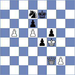 Shearsby - Tisma (chess.com INT, 2024)