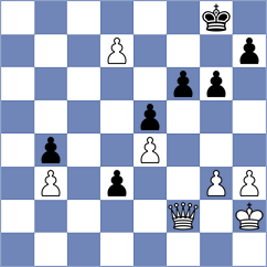 Stanisz - Gabr (chess.com INT, 2023)