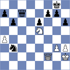 Principe - Zhigalko (chess.com INT, 2024)