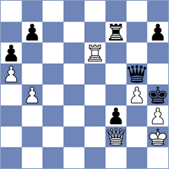 Budagova - Hajiyev (chess.com INT, 2024)