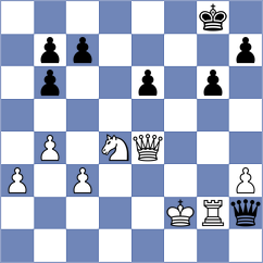 Deng - Arcos Facio (chess.com INT, 2024)
