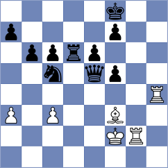 Esipenko - Maghsoodloo (chess.com INT, 2025)