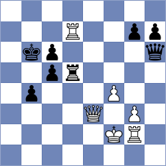 Todorovic - Christensen (Chess.com INT, 2021)