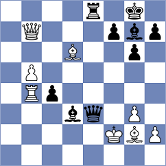 Mirza - Vusatiuk (chess.com INT, 2024)