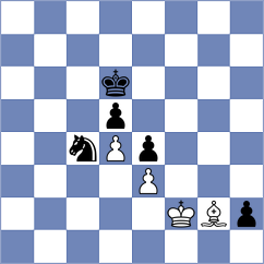 Rustemov - Deng (chess.com INT, 2024)