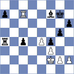 Assaubayeva - Sukandar (chess.com INT, 2022)