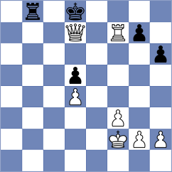 Rakhmangulova - Millard (Chess.com INT, 2020)