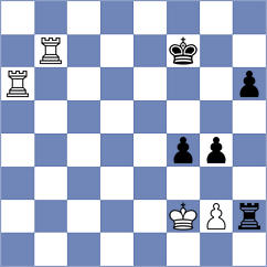 Abrahamyan - Kaliakhmet (FIDE Online Arena INT, 2024)