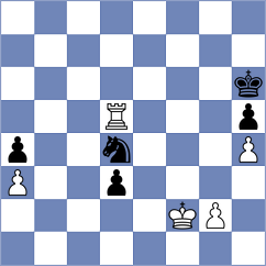 Ljukin - Lai (chess.com INT, 2025)