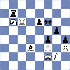 Annaberdiyev - Tristan (chess.com INT, 2024)