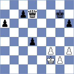 Hertlein - Romero Ruscalleda (chess.com INT, 2024)