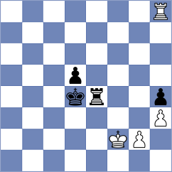 Jud - Baghirov (Basel SUI, 2023)