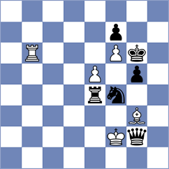 Sabar - Quirke (chess.com INT, 2023)
