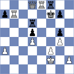 Heydarli - Weihrauch (chess.com INT, 2024)