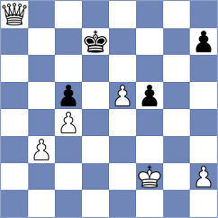 Belenkaya - Ardila (chess.com INT, 2021)